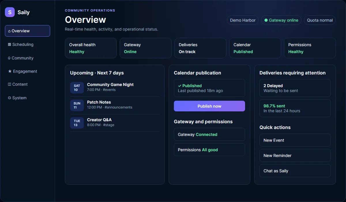 Sanitized Saily dashboard overview showing calendar health, upcoming events, delivery status, and quick actions